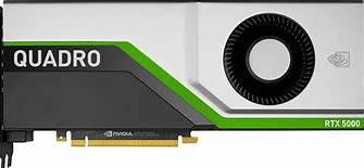 NVIDIA Quadro RTX 5000 - graphics card - Quadro RTX 5000 - 16 GB - Adapters Included