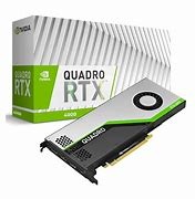 NVIDIA RTX 4000 Ada Generation - graphics card - RTX 4000 Ada - 20 GB