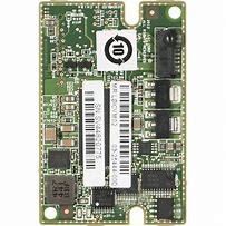 LSI CacheVault Kit - RAID controller cache data protection module