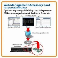 Tripp Lite UPS Web Management Accessory Card SNMP Remote Monitoring HTML5 - remote management adapter
