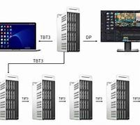TerraMaster D16 - hard drive array